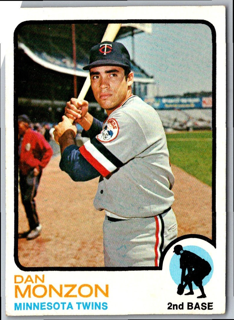 1973 Topps Dan Monzon