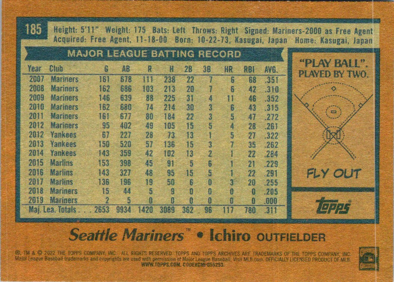 2022 Topps Seattle Mariners