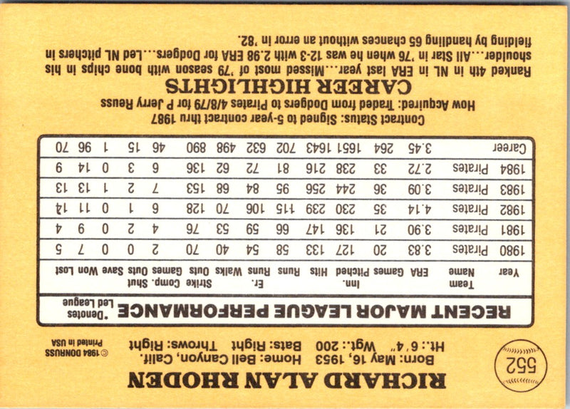 1985 Donruss Rick Rhoden