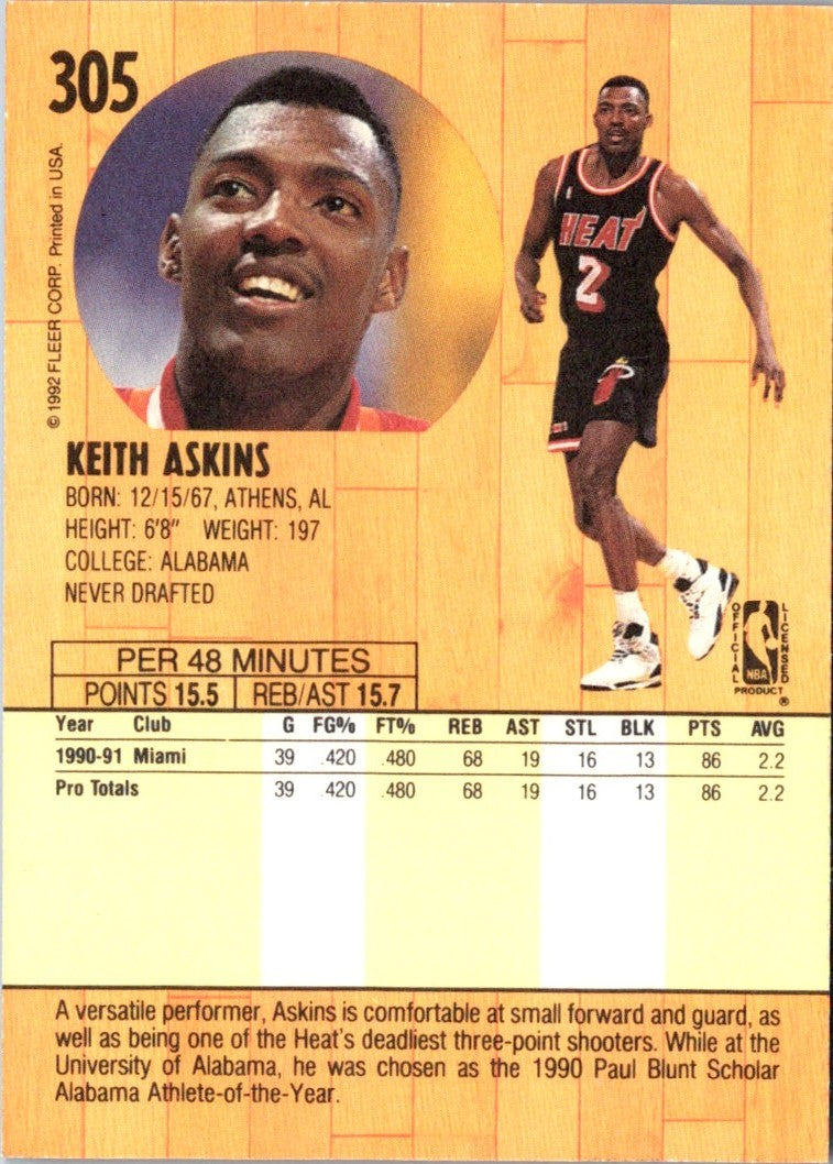 1991 Fleer Keith Askins