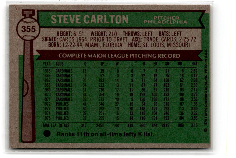 1976 Topps Steve Carlton