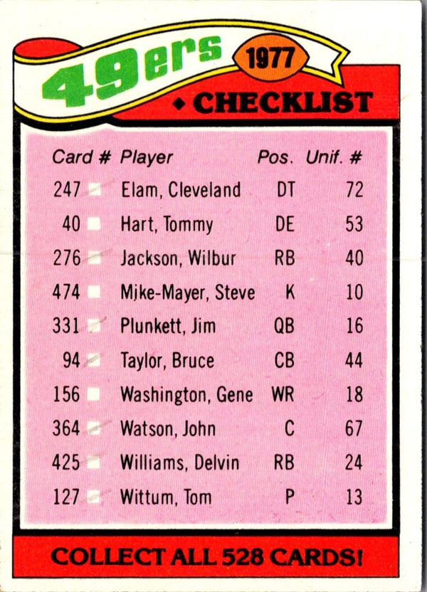 1977 Topps San Francisco 49ers #225