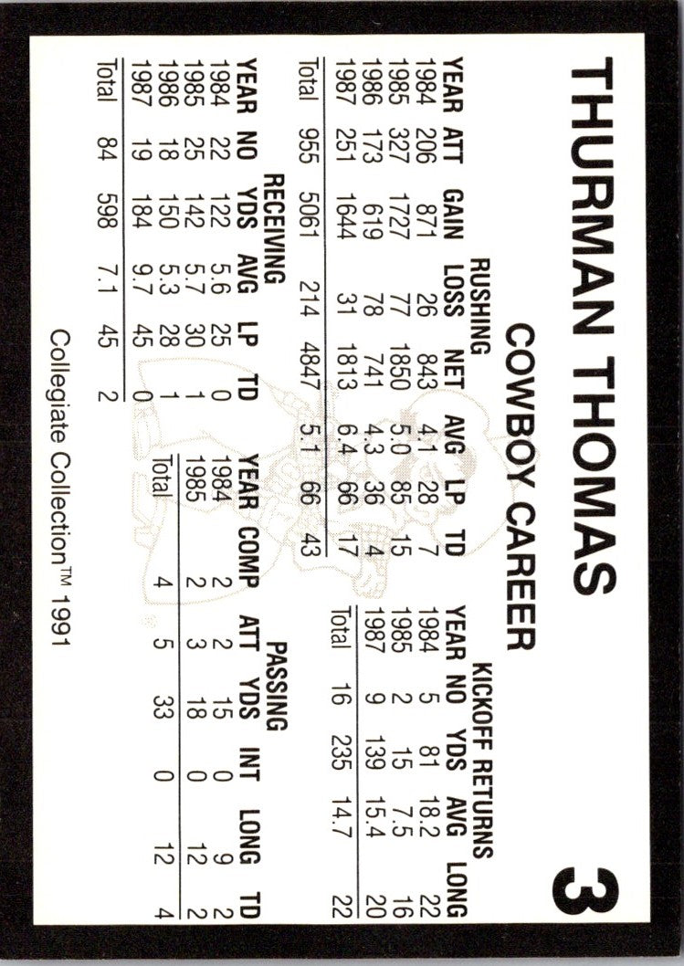 2012 SPx Thurman Thomas