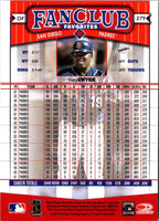 2002 Donruss Fan Club Tony Gwynn #279