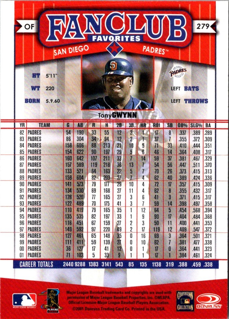 2002 Donruss Fan Club Tony Gwynn