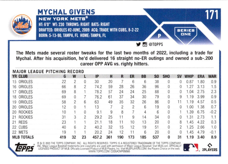 2023 Topps Mychal Givens