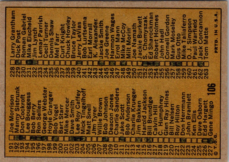 1971 Topps Checklist 133-263