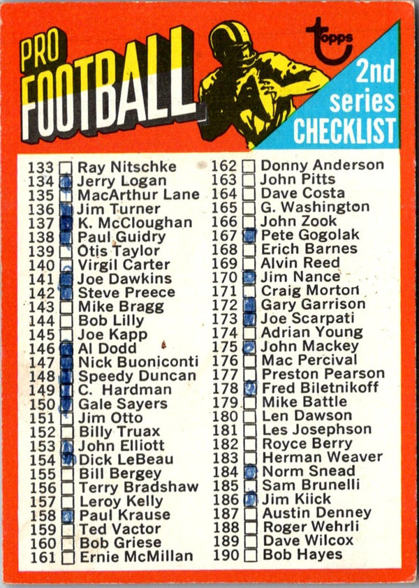 1971 Topps Checklist 133-263 #106