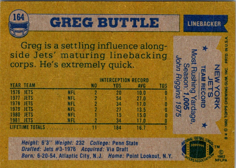 1982 Topps Greg Buttle