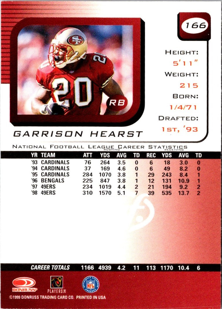 1999 Leaf Rookies & Stars Garrison Hearst