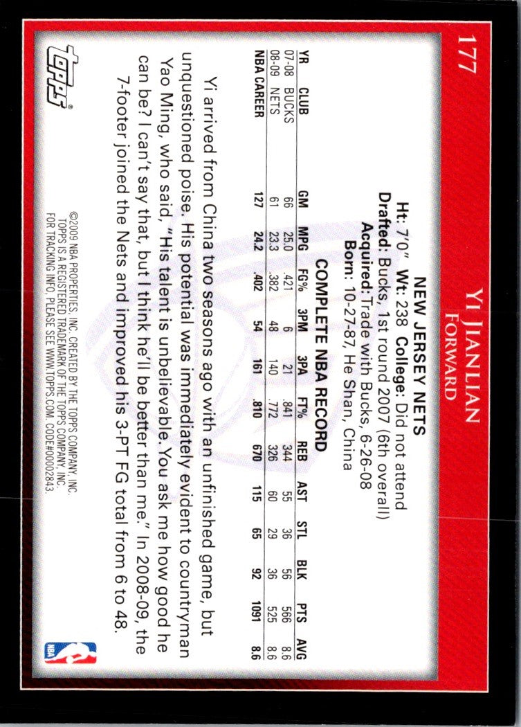 2009 Topps Yao Ming