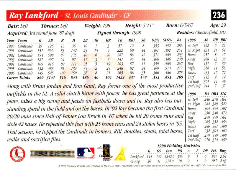 1997 Score Ray Lankford