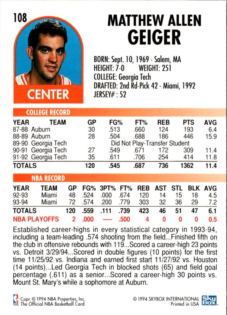 1994 Hoops Matt Geiger