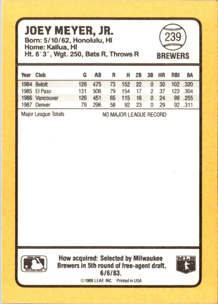 1988 Donruss Baseball's Best Joey Meyer