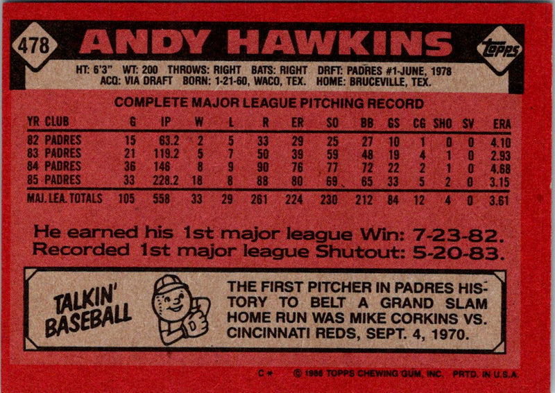 1986 Topps Andy Hawkins