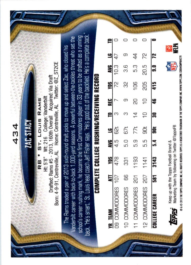 2013 Topps Zac Stacy