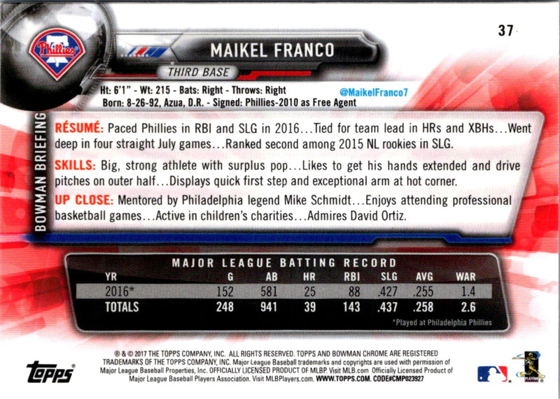 2017 Bowman Chrome Maikel Franco