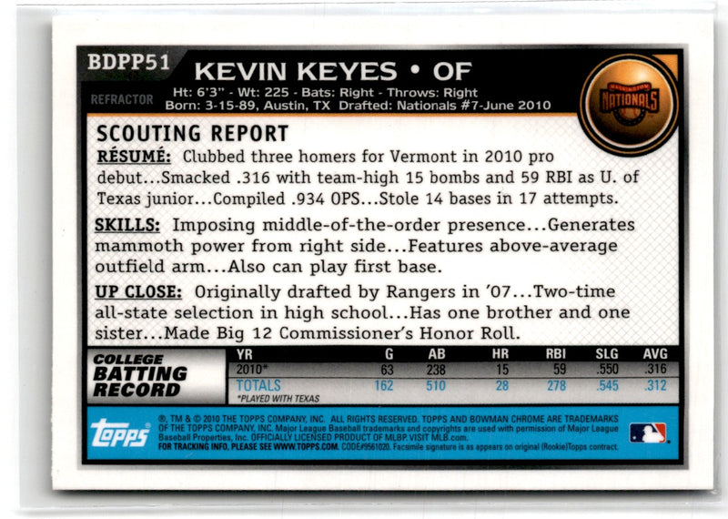 2010 Bowman Draft Picks & Prospects Chrome Kevin Keyes