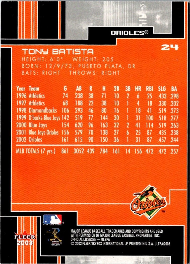 2003 Fleer Genuine Tony Batista