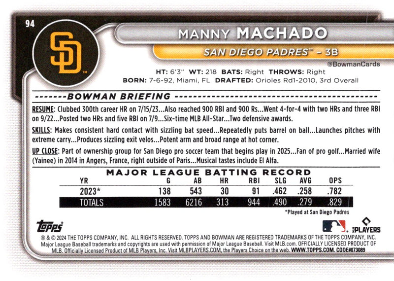 2024 Bowman Manny Machado