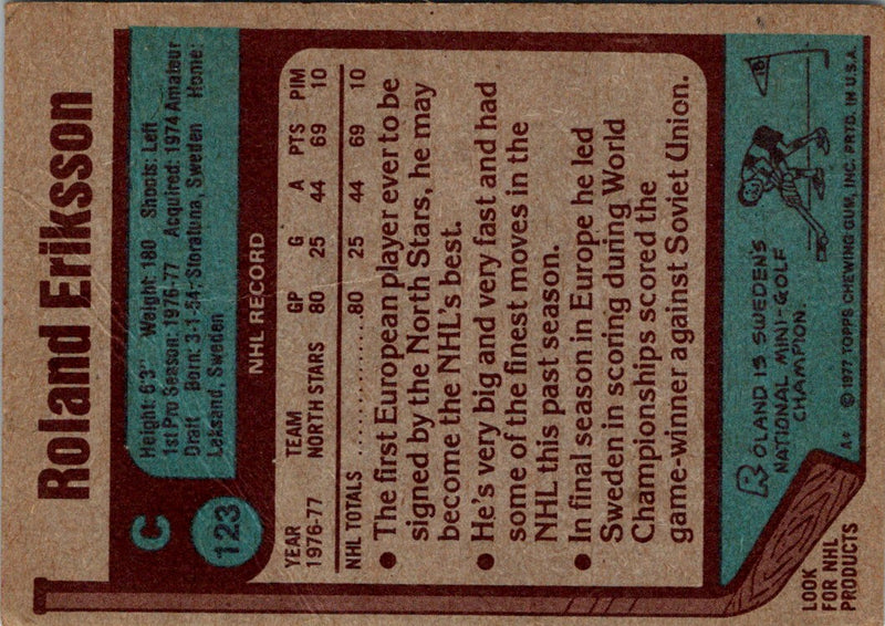 1977 Topps Roland Eriksson