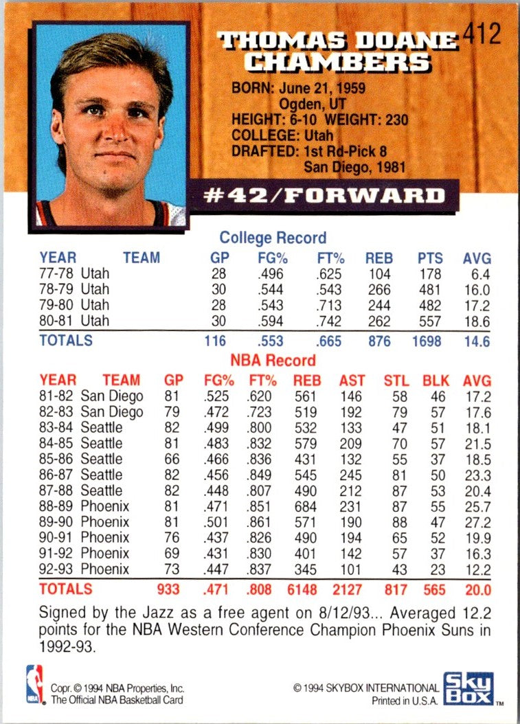1993 Hoops Tom Chambers