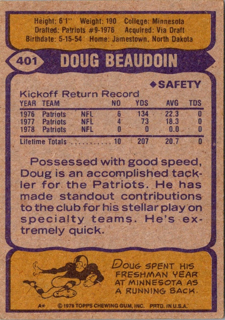 1979 Topps Doug Beaudoin