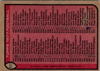 1977 Topps Checklist 133-264 #256