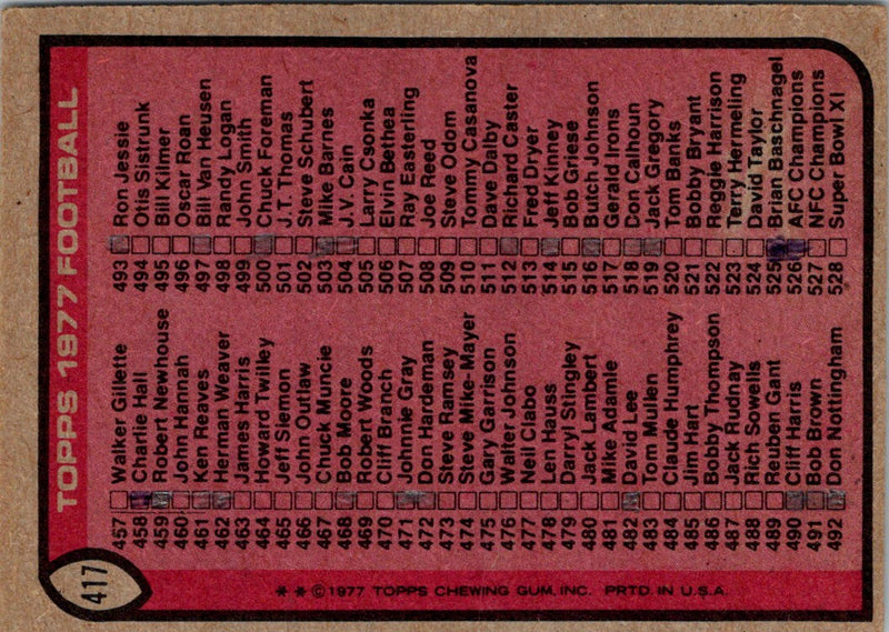 1977 Topps Checklist 133-264