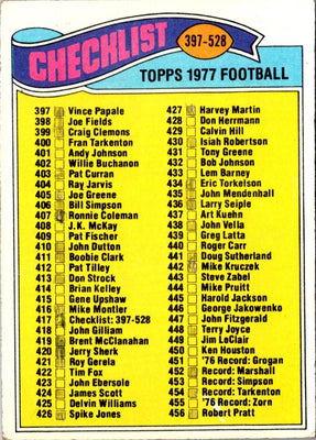 1977 Topps Checklist 133-264 #256
