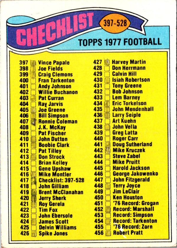 1977 Topps Checklist 133-264 #256