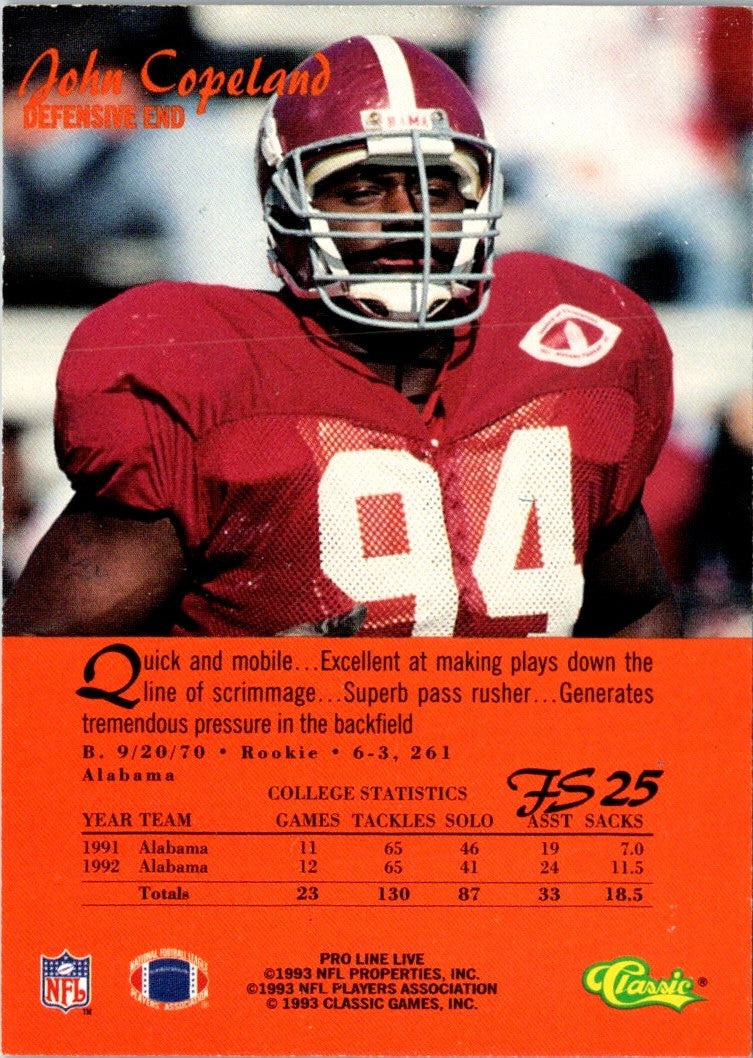 1993 Playoff Contenders Horace Copeland