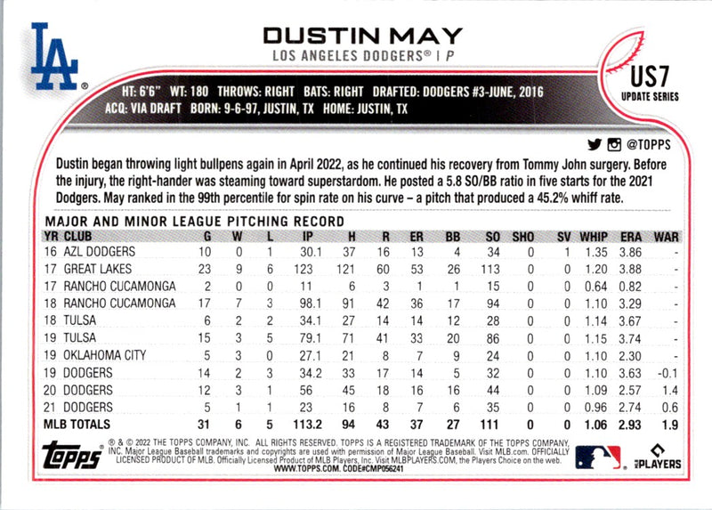 2022 Topps Update Dustin May