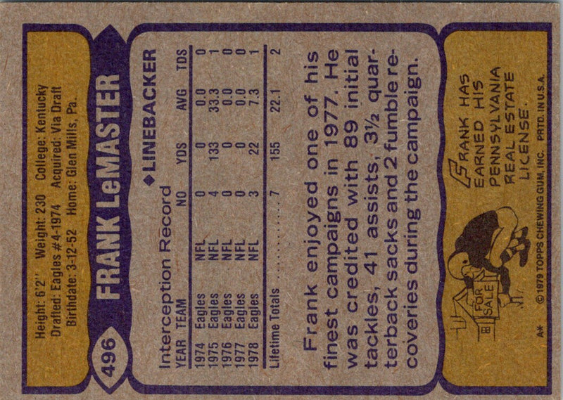 1979 Topps Frank LeMaster