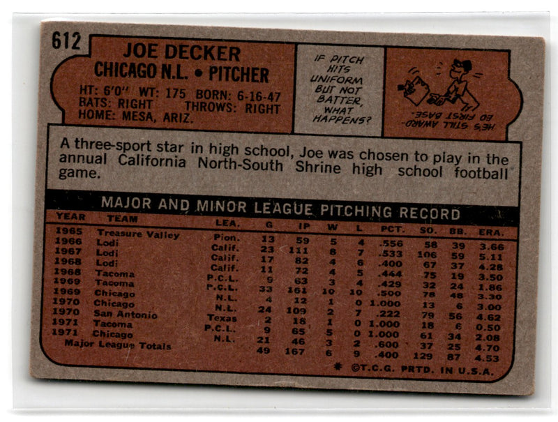 1972 Topps Joe Decker