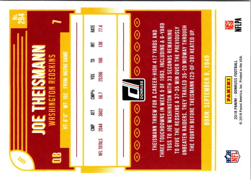 2018 Donruss Joe Theismann
