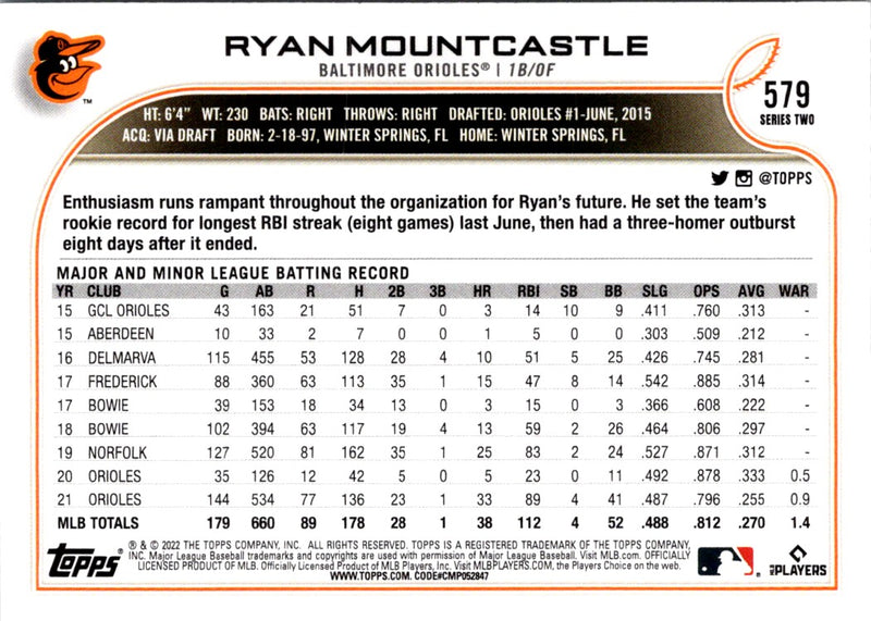 2022 Topps Ryan Mountcastle