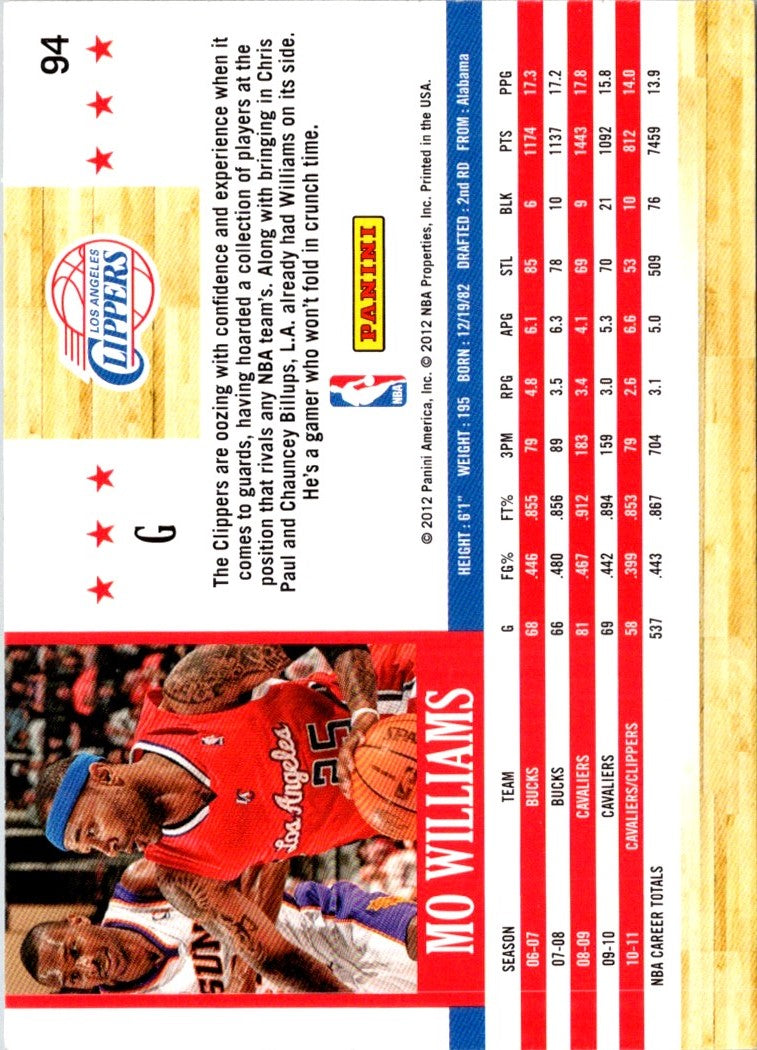 2011 Hoops Mo Williams