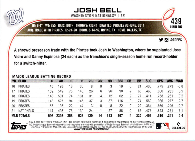 2022 Topps Josh Bell