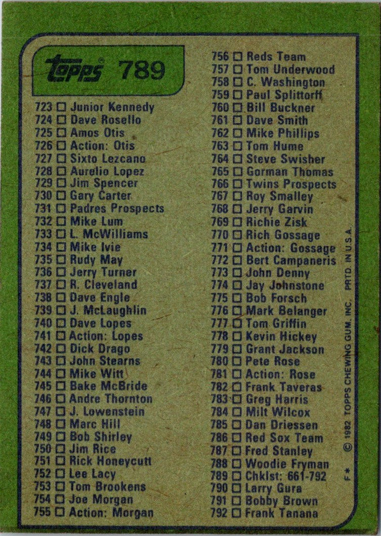 1982 Topps Checklist 661-792