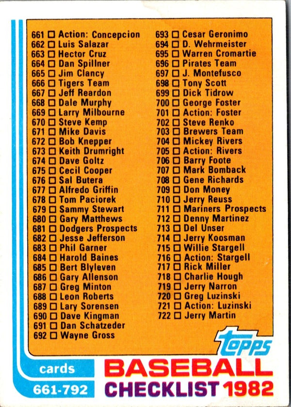 1982 Topps Checklist 661-792 #789