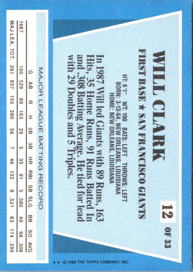 1988 Topps Rite-Aid Team MVP's Will Clark