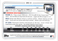 2020 Bowman 1st Edition Ronaldo Hernandez #BFE-12
