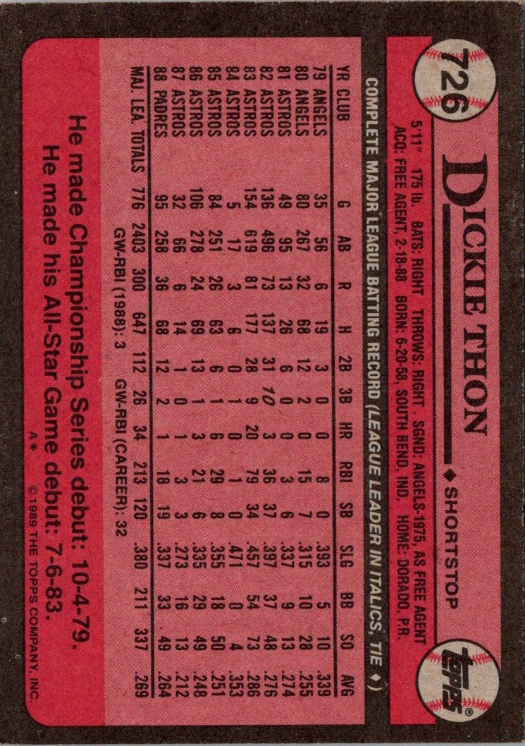 1989 Topps Dickie Thon