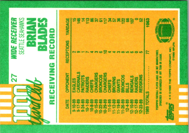1996 Topps Brian Blades/Christian Fauria/Joey Galloway/Rick Mirer