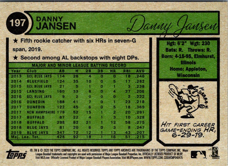 2020 Topps Archives Danny Jansen