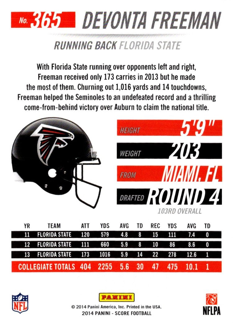 2014 Score Devonta Freeman