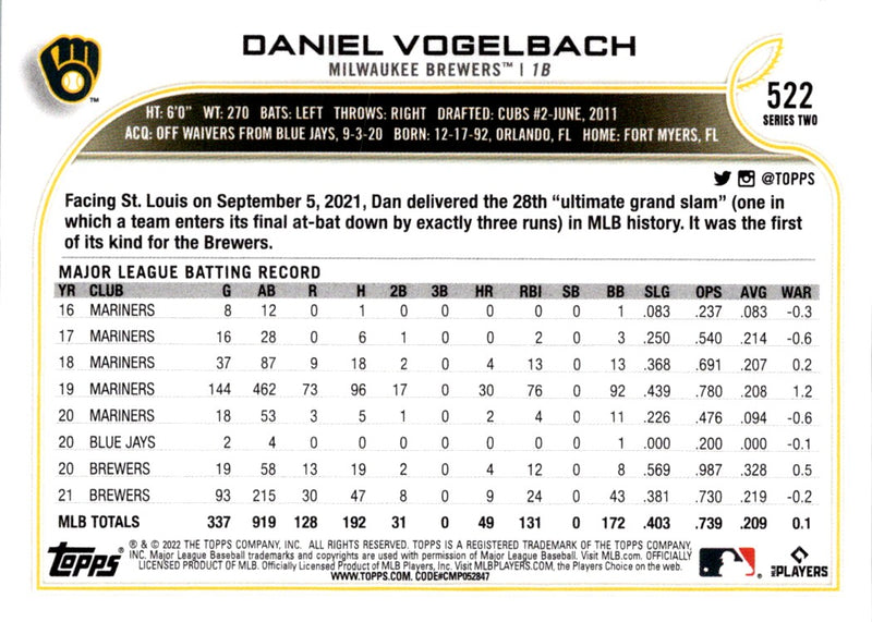 2022 Topps Daniel Vogelbach