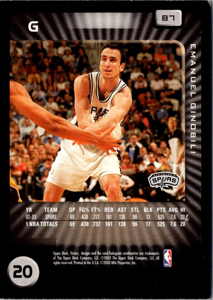 2003 Upper Deck Victory Manu Ginobili