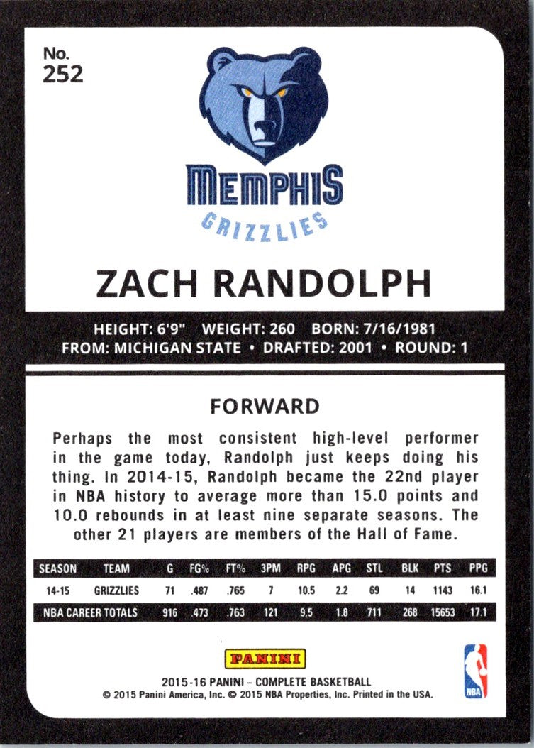 2015 Panini Complete Zach Randolph